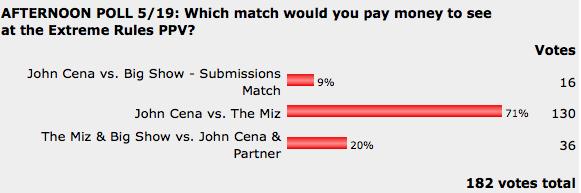ER_Cena_Miz.JPG