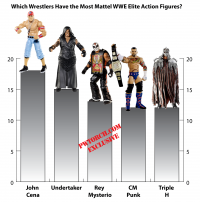 WWE_Elite_5_figures.png