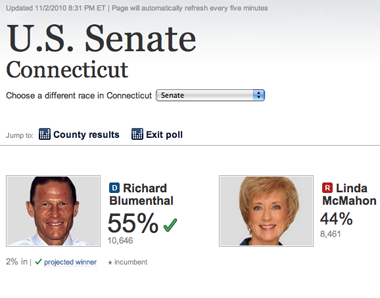 SenateResults1.png