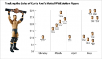 axelchart.png