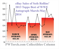 pwt_cardshow29_seth_rollins.png